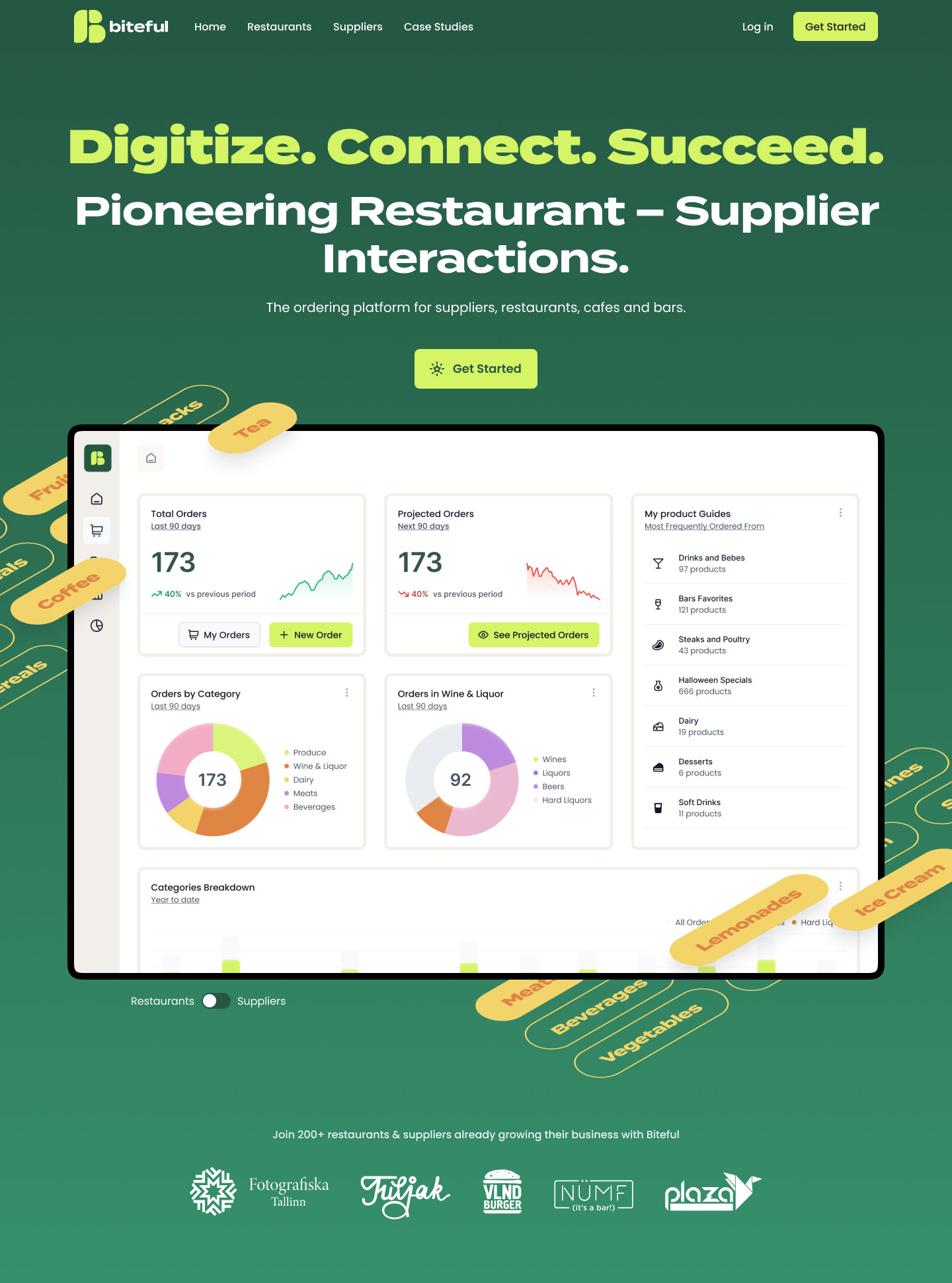 Biteful – Restaurant Supply Ordering Platform