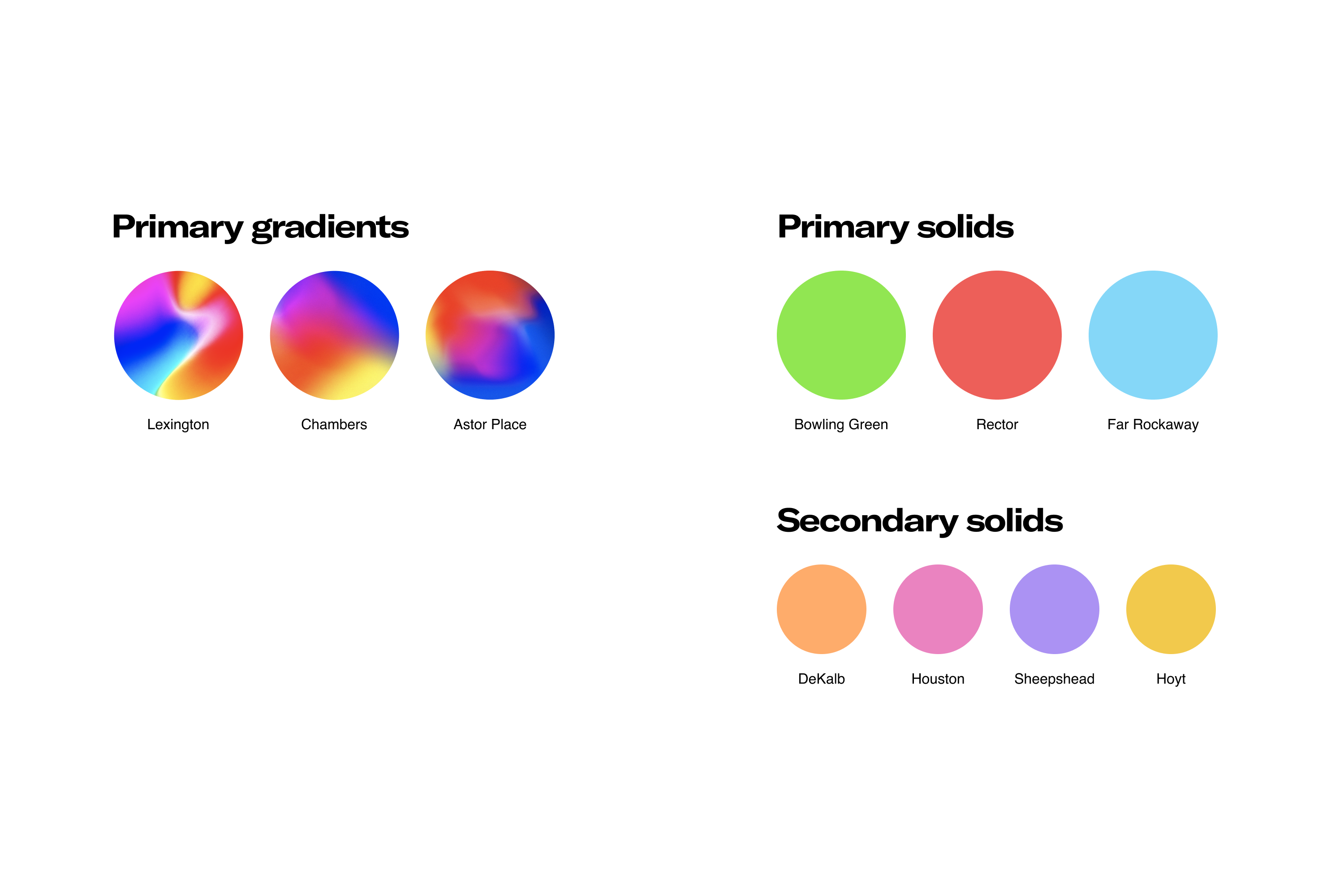 New York City Transit Authority Revised Graphic Standards Manual 2020